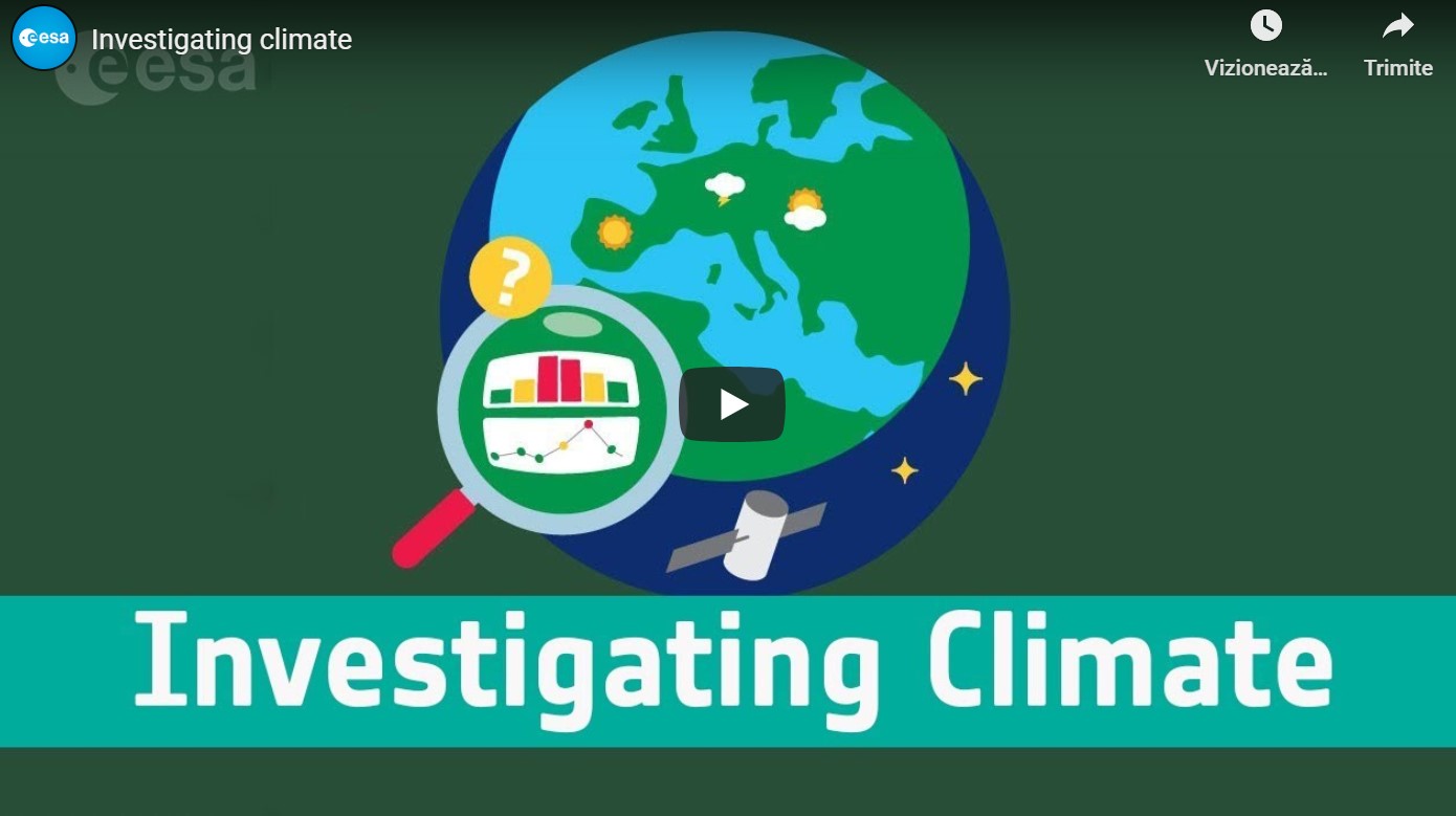 Investigating climate